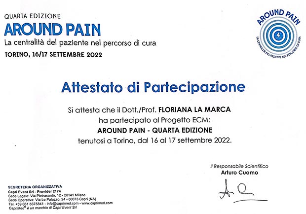 Around Pain